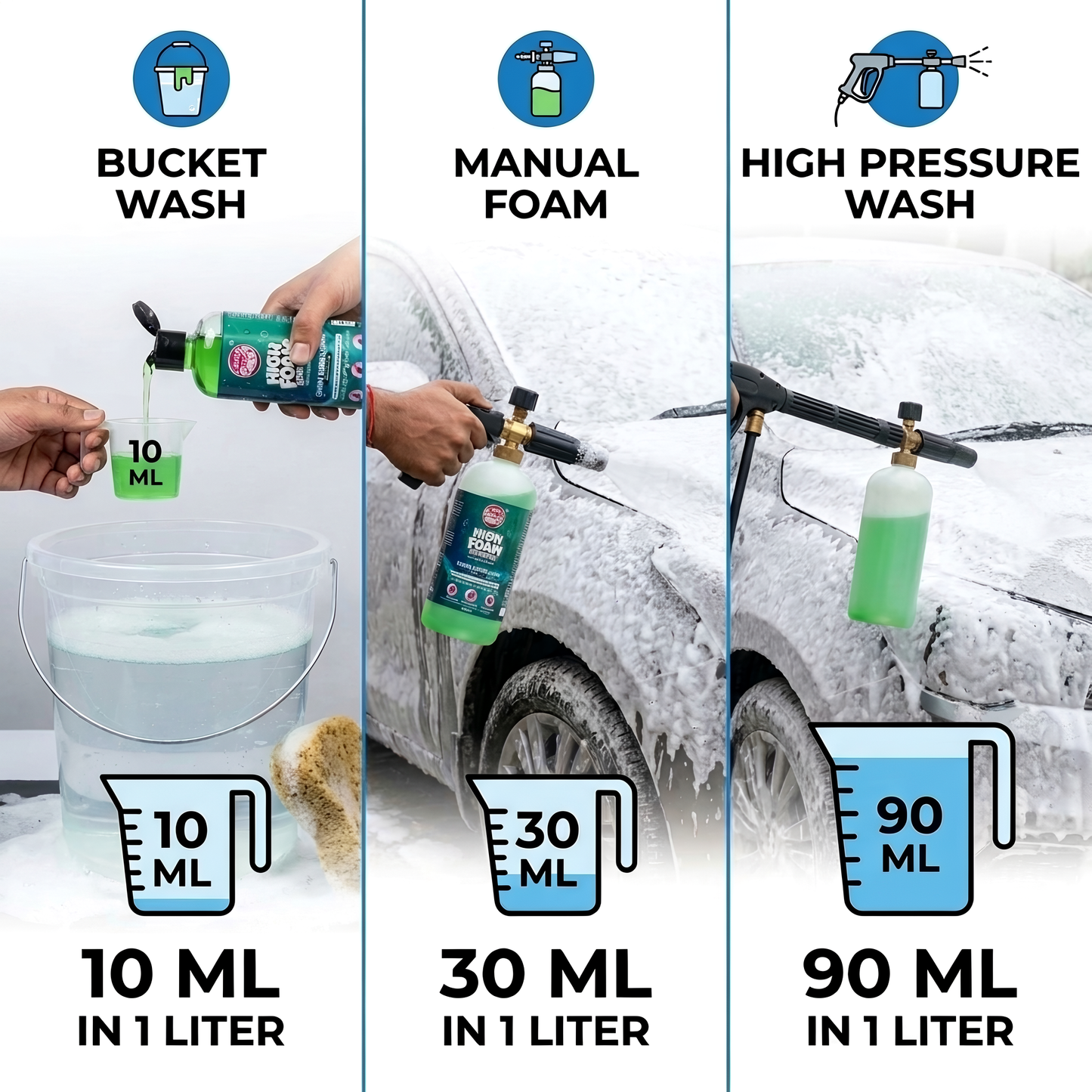AUTOCandy High Foam Car Shampoo 400ml – pH Neutral, Wax Infused Shine, Removes Tough Dirt & Stains, Safe for Ceramic & PPF, Works with Bucket Wash & Foam Cannon